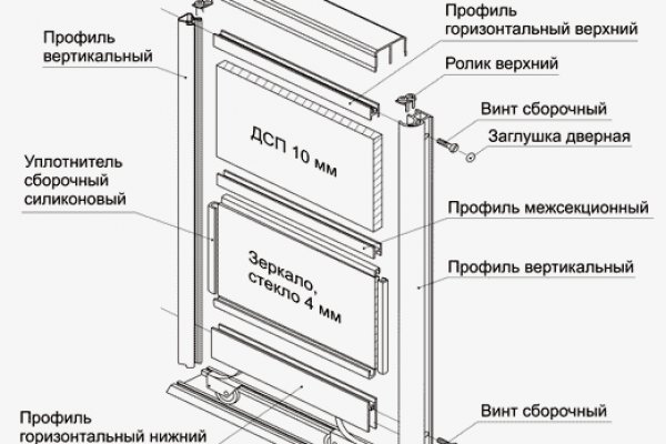 Как войти на сайт кракен